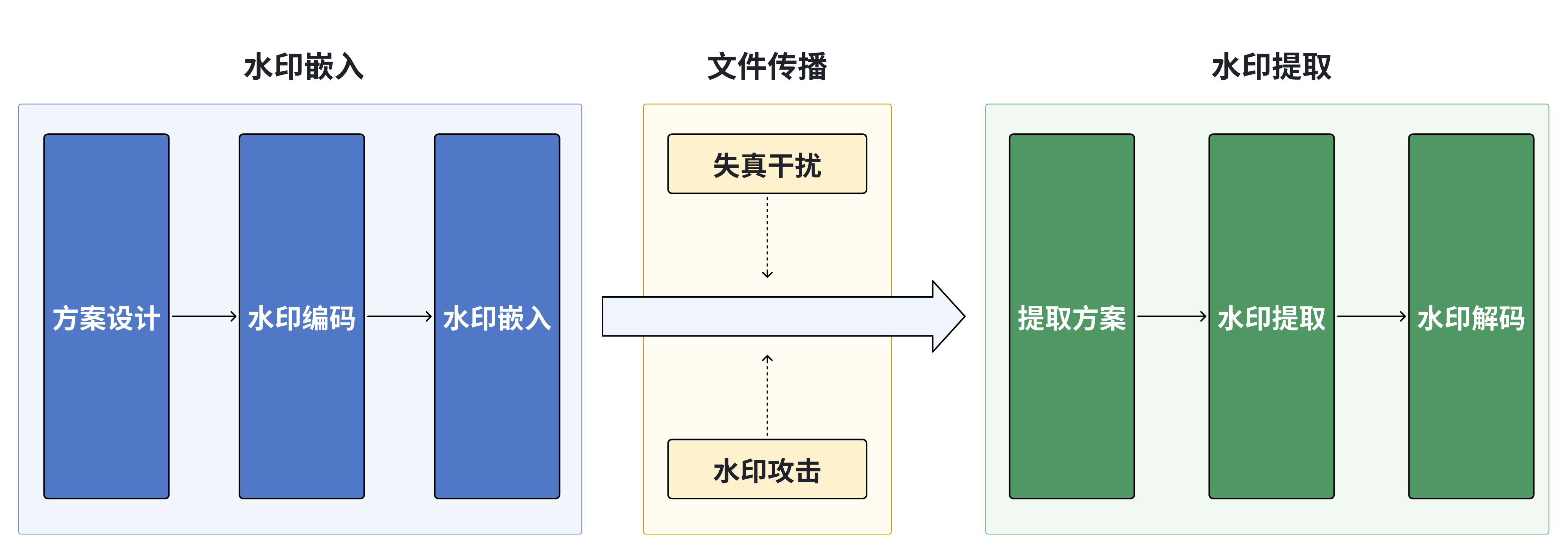 feature image 2